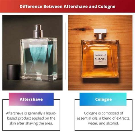 difference between aftershave and cologne